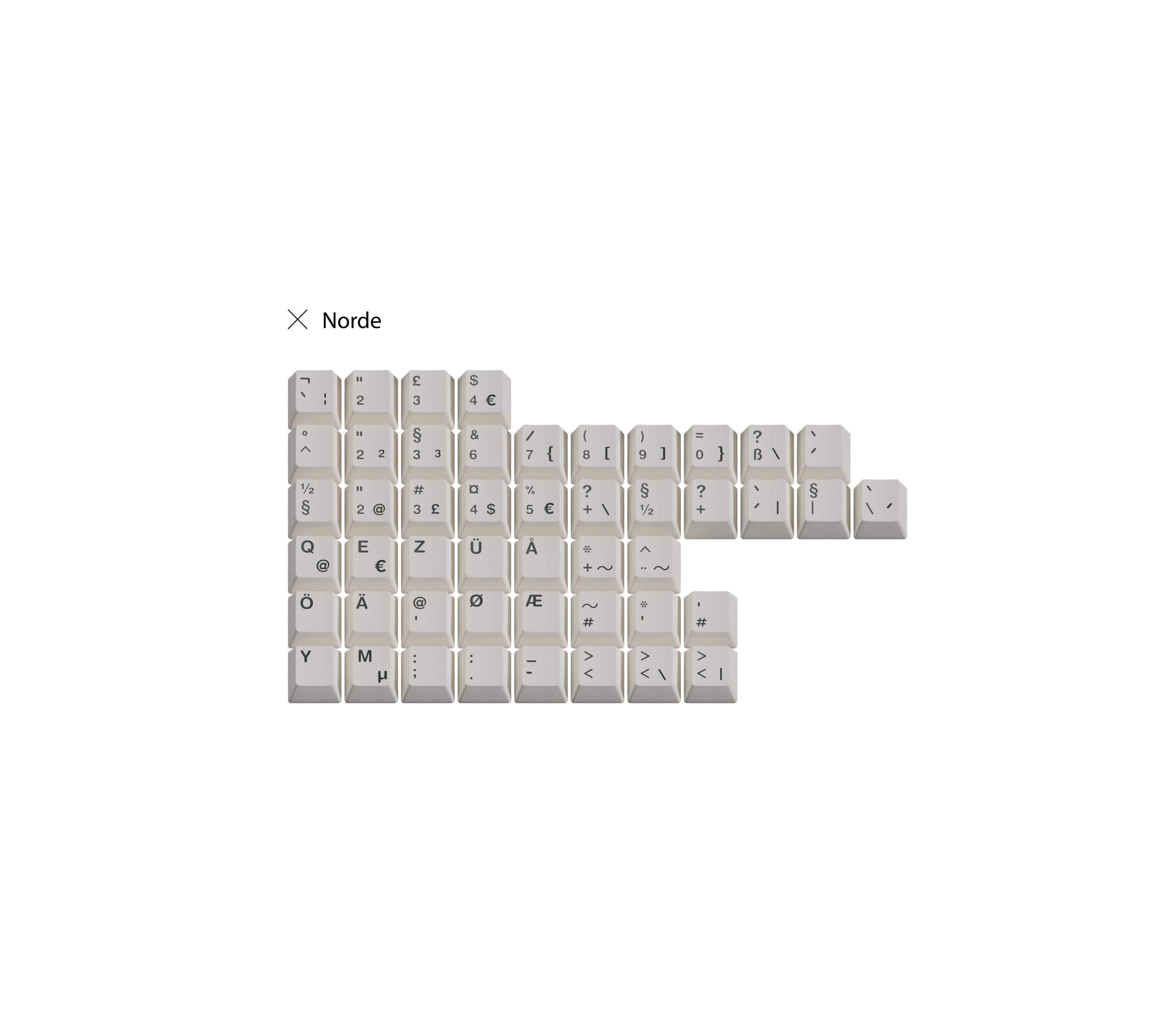 ALOHAKB Road Trip Cherry Profile Keycaps