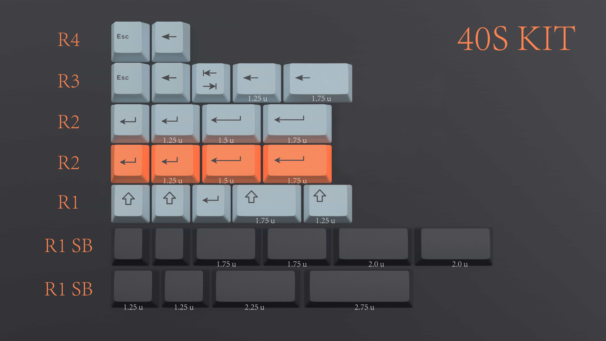 EPBT Flaming ice Keycaps Set