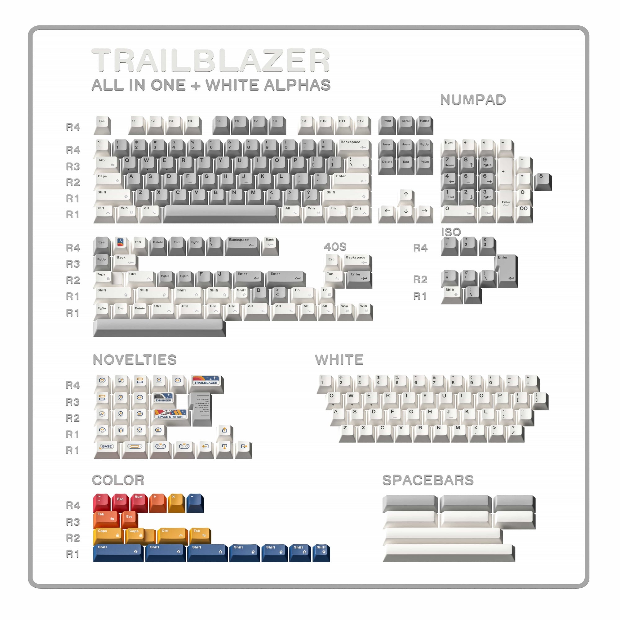 ALOHAKB TRAILBLAZER Cherry Profile Keycaps
