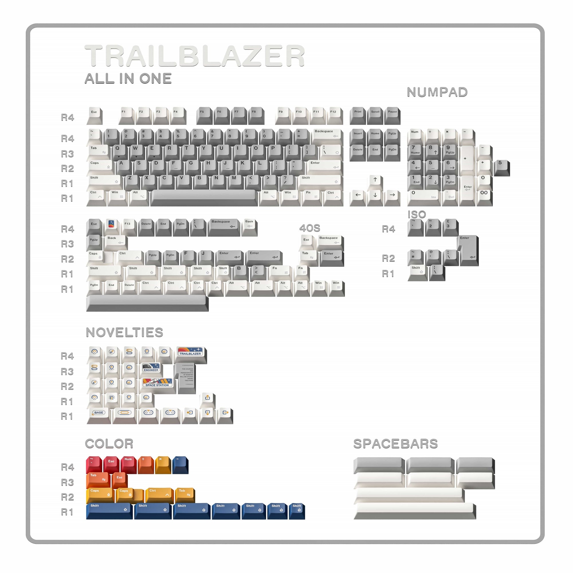 ALOHAKB TRAILBLAZER Cherry Profile Keycaps
