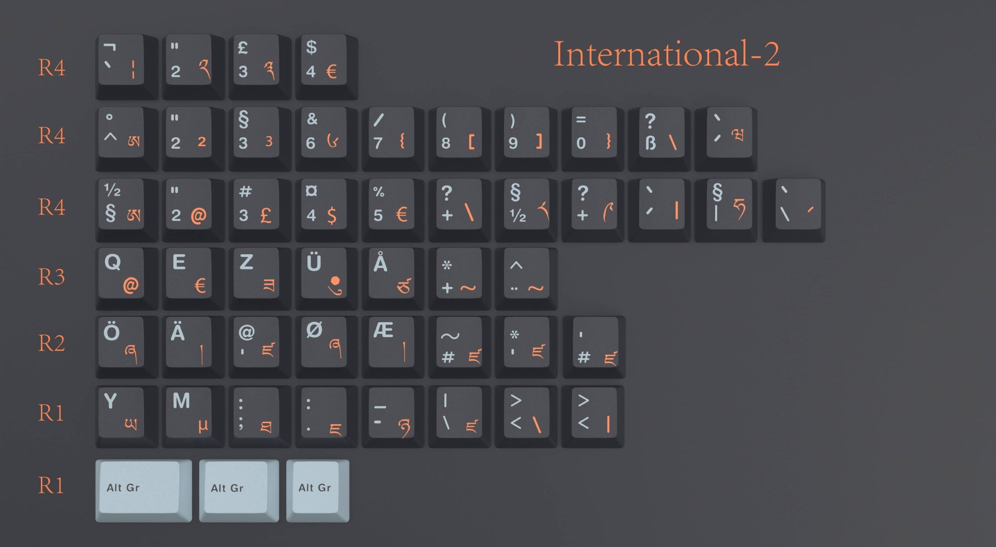 EPBT Flaming ice Keycaps Set