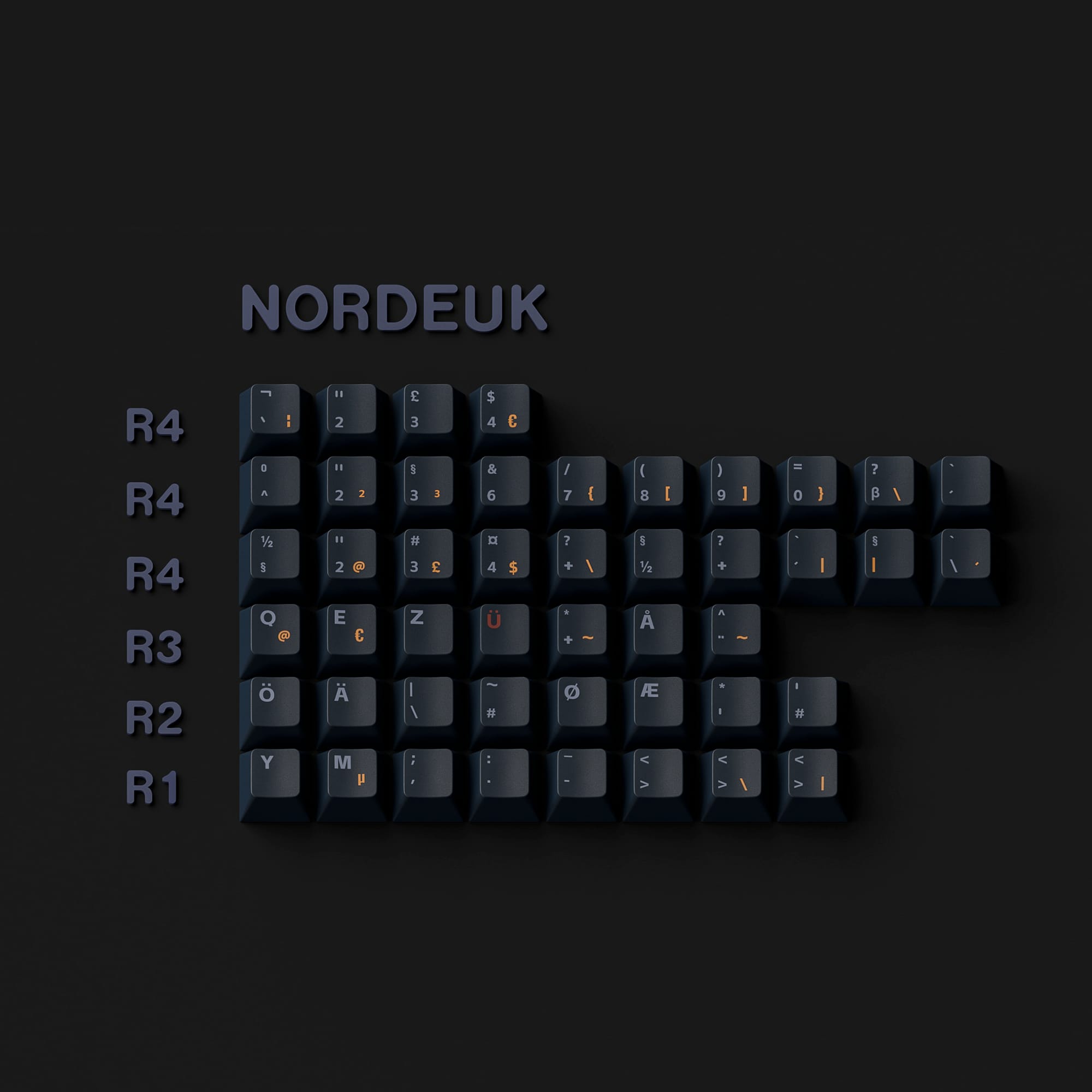 ALOHAKB CRITERION Cherry Profile Keycaps