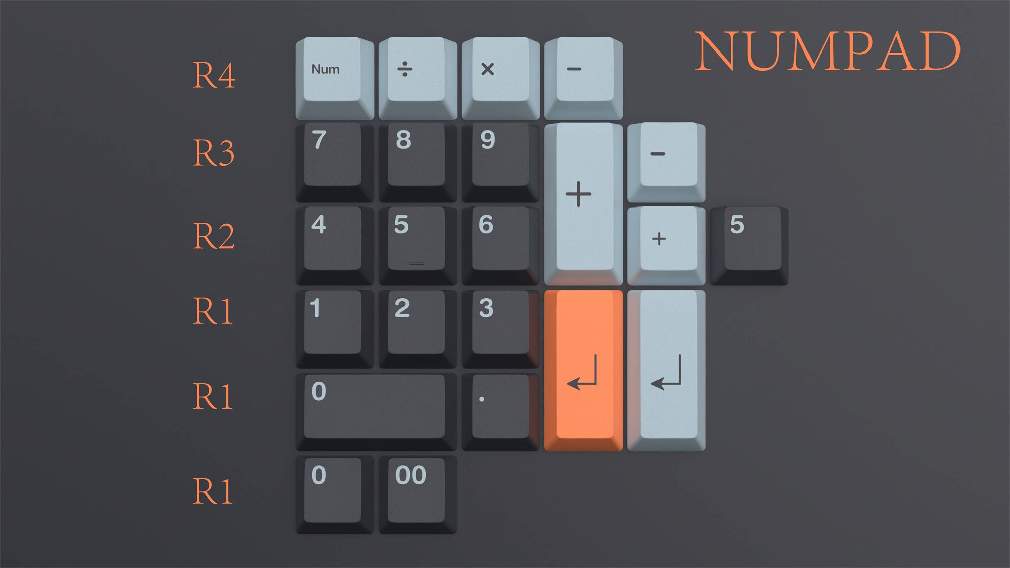 EPBT Flaming ice Keycaps Set