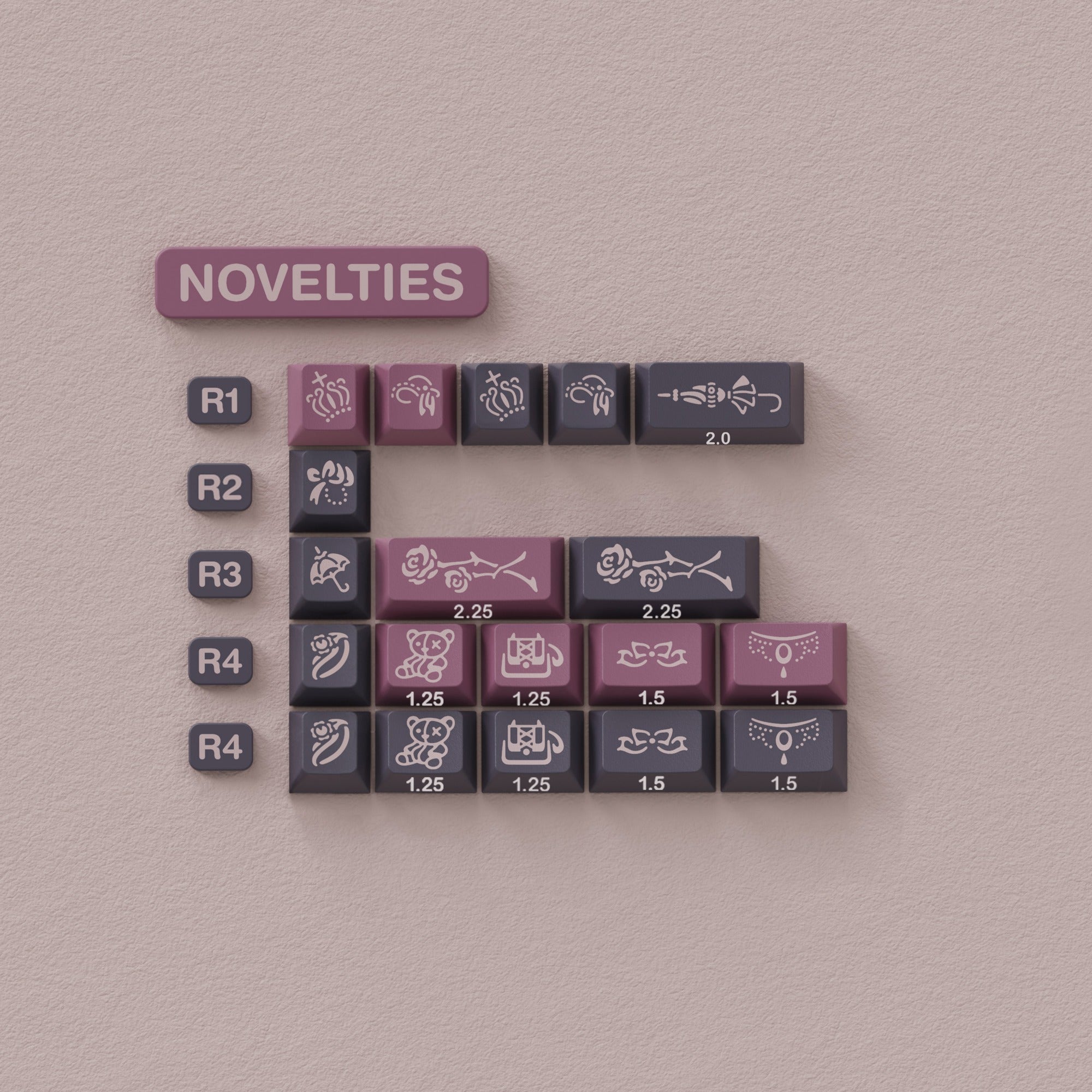 EPBT Doll Doubleshot PBT Keycaps Set ALOHAKB