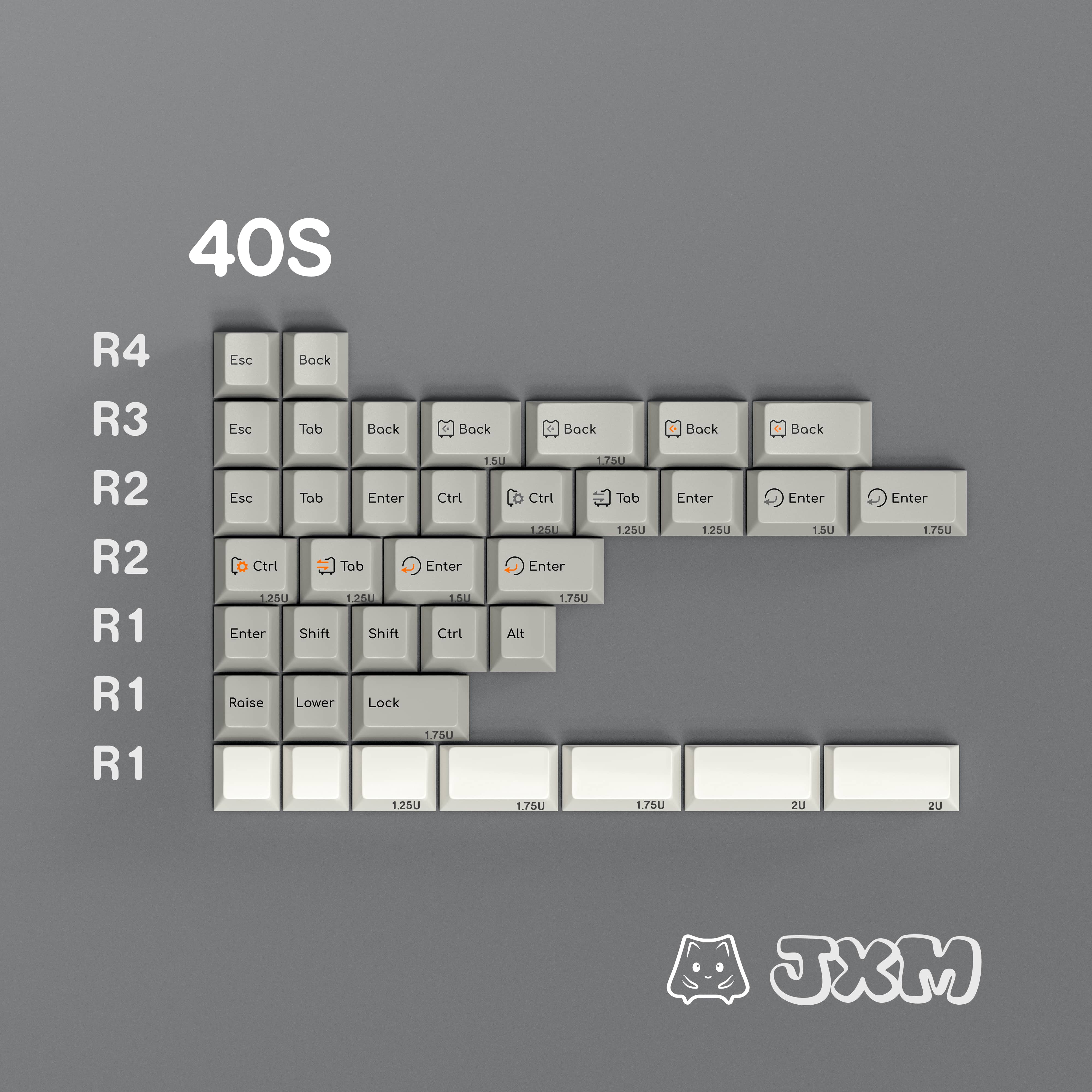 ALOHAKB JXM Keycaps Set