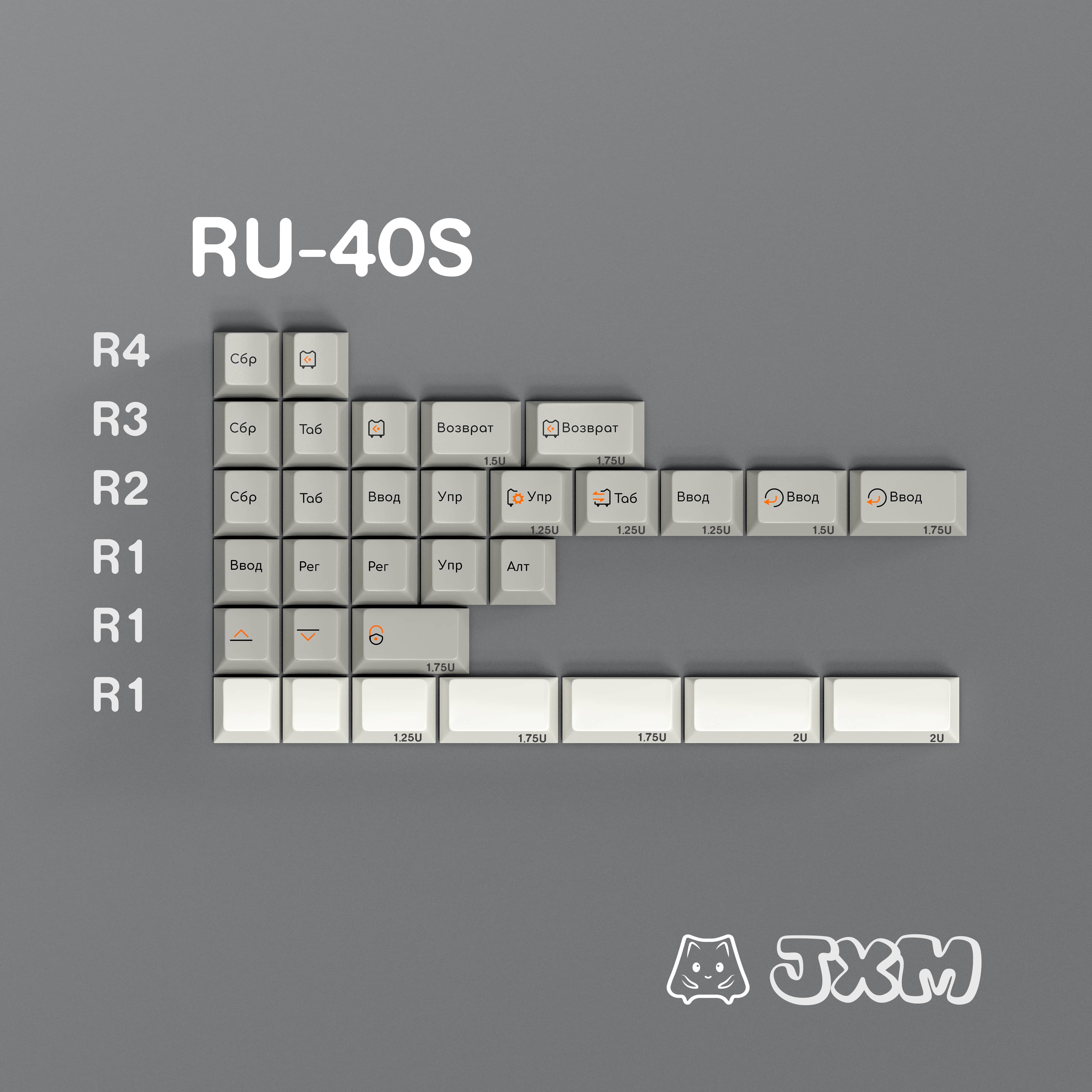 ALOHAKB JXM Keycaps Set