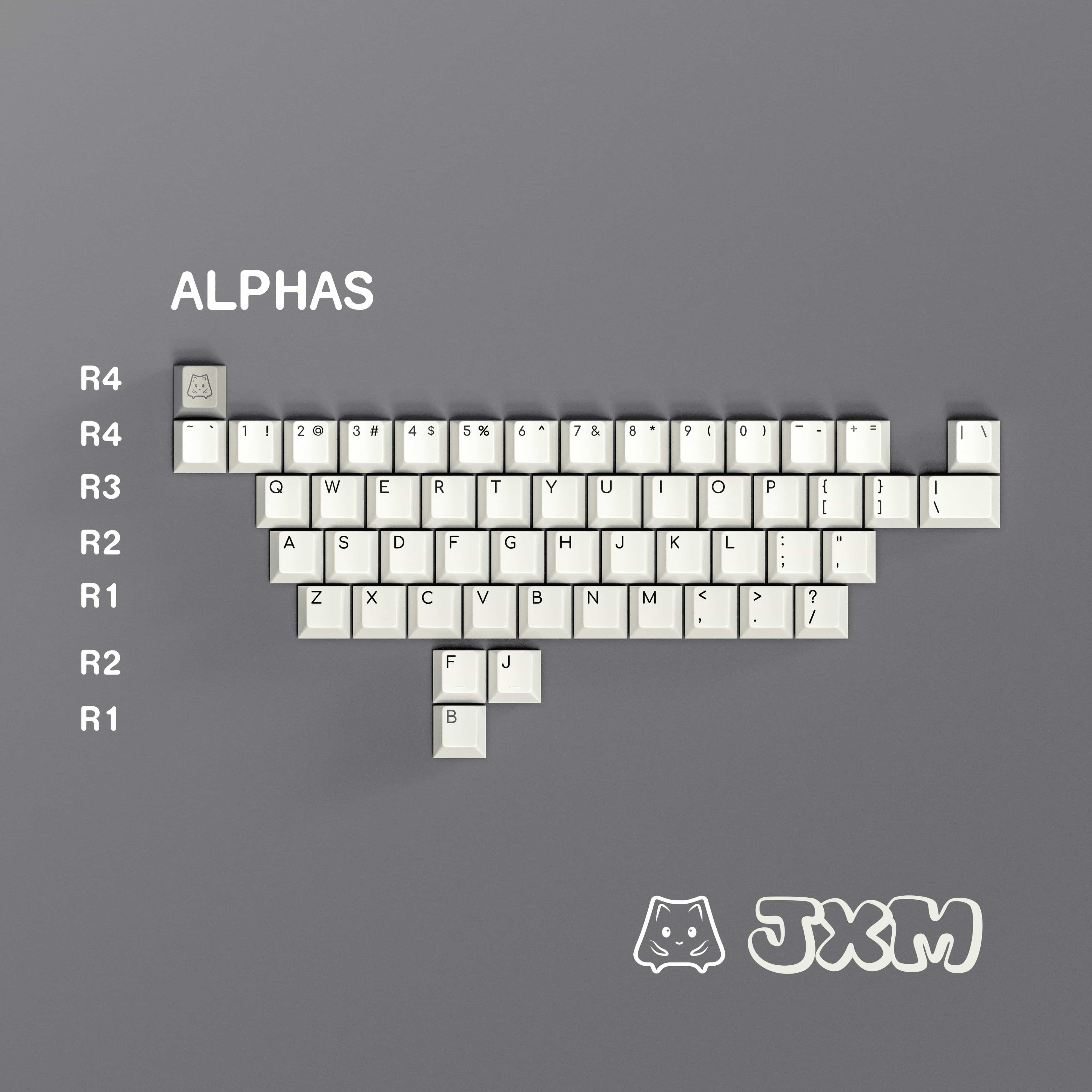 ALOHAKB JXM Keycaps Set