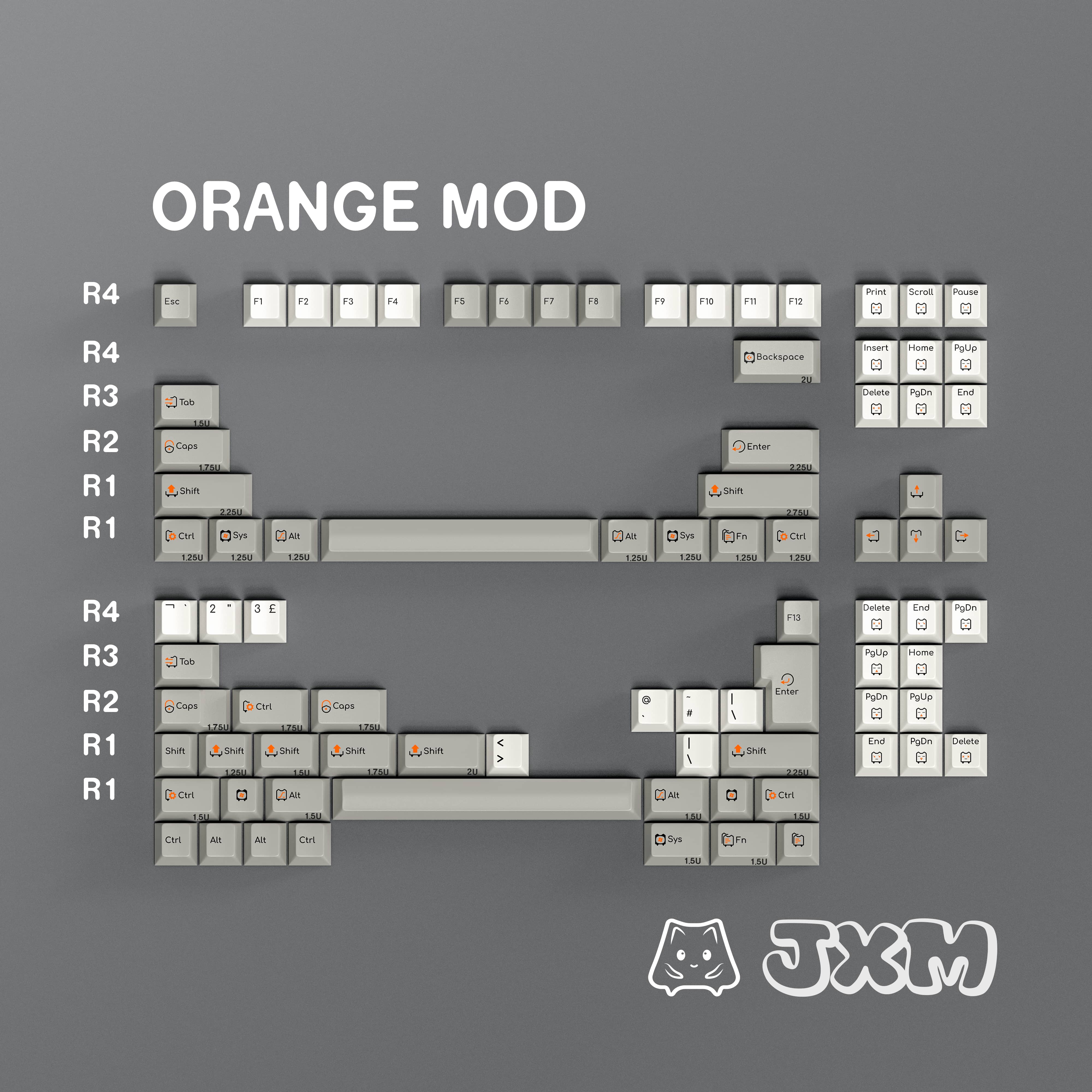 ALOHAKB JXM Keycaps Set