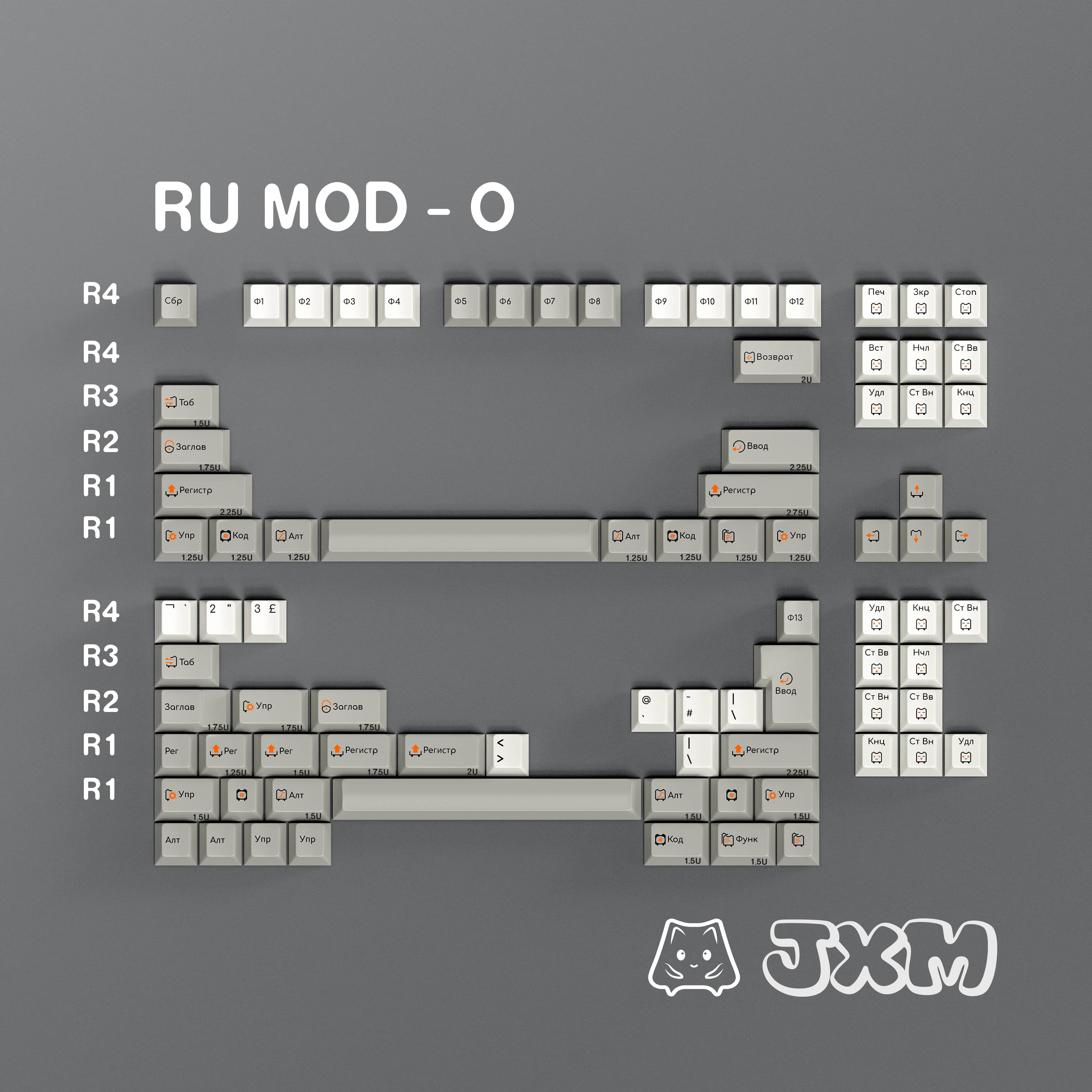 ALOHAKB JXM Keycaps Set