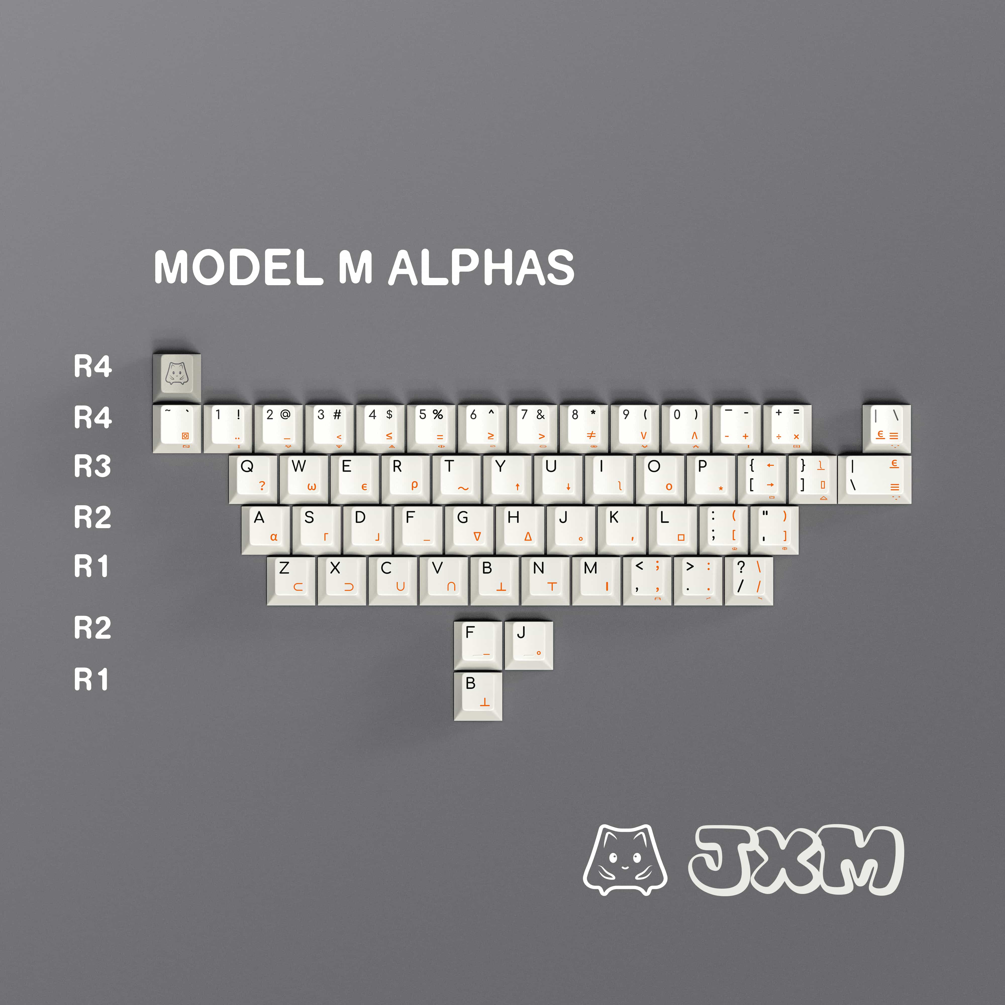 ALOHAKB JXM Keycaps Set