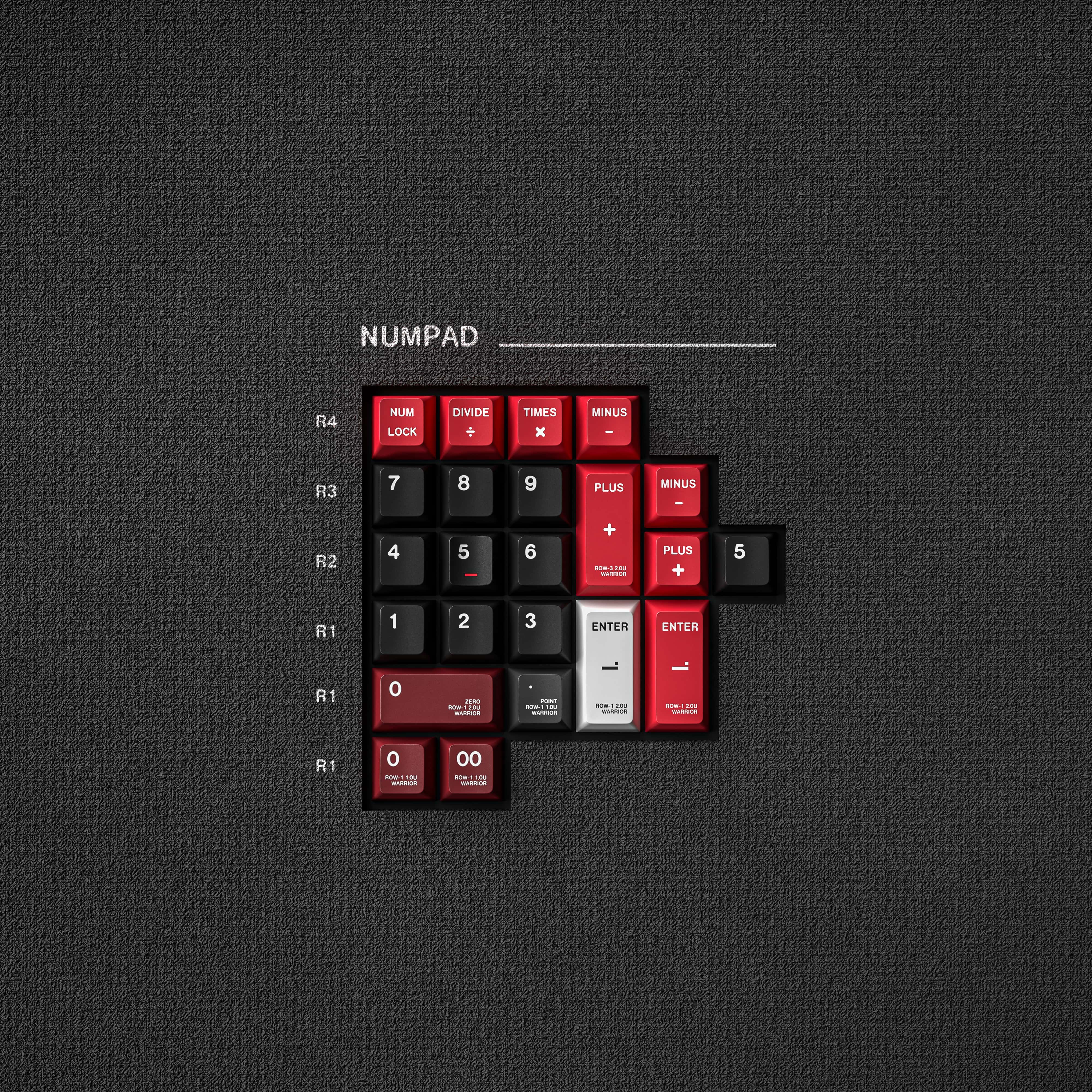 EPBT Warrior MK Ⅱ R2 Keycaps SET ALOHAKB