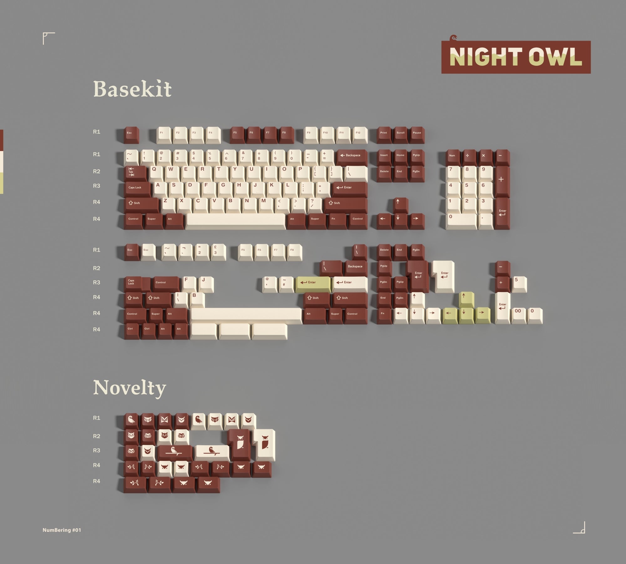 TUT NIGHT OWL Keycaps Set