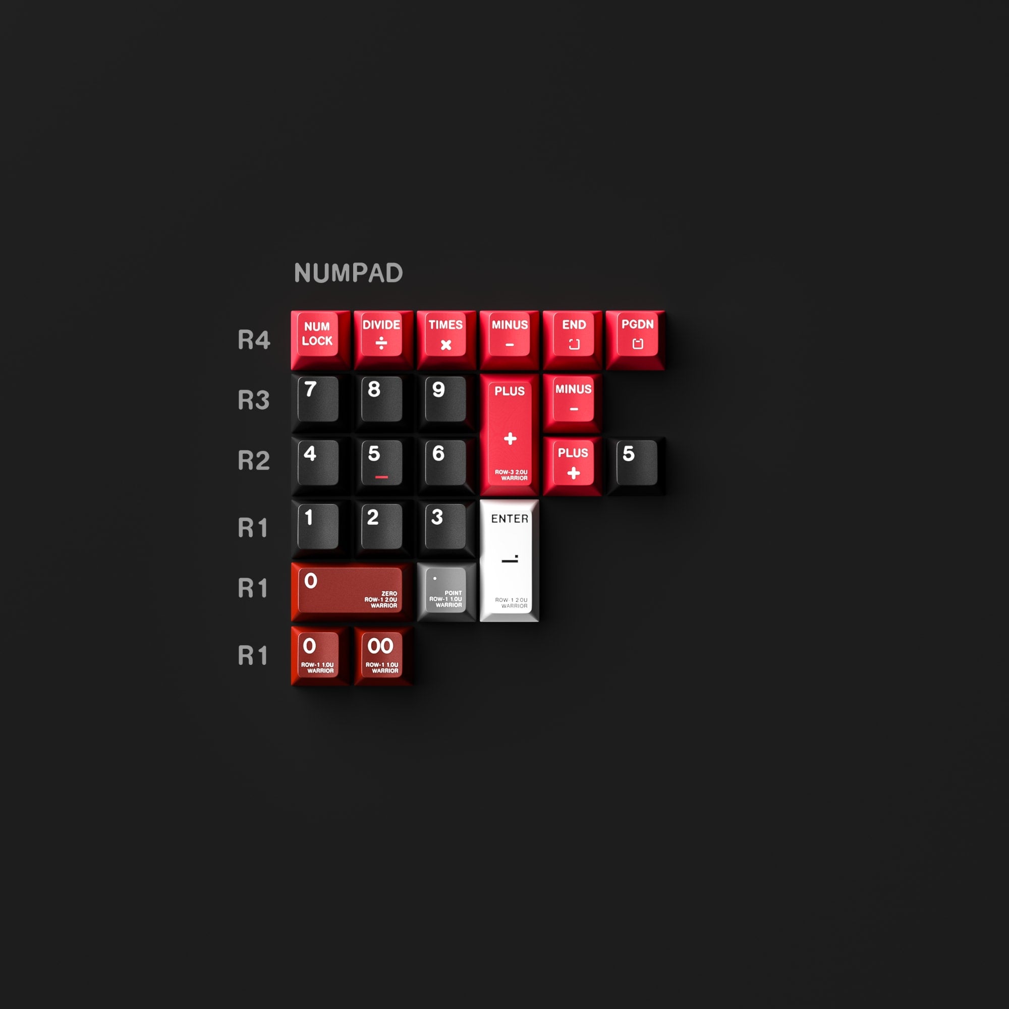 HEIKEY Warrior MK Ⅱ Keycaps Set ALOHAKB