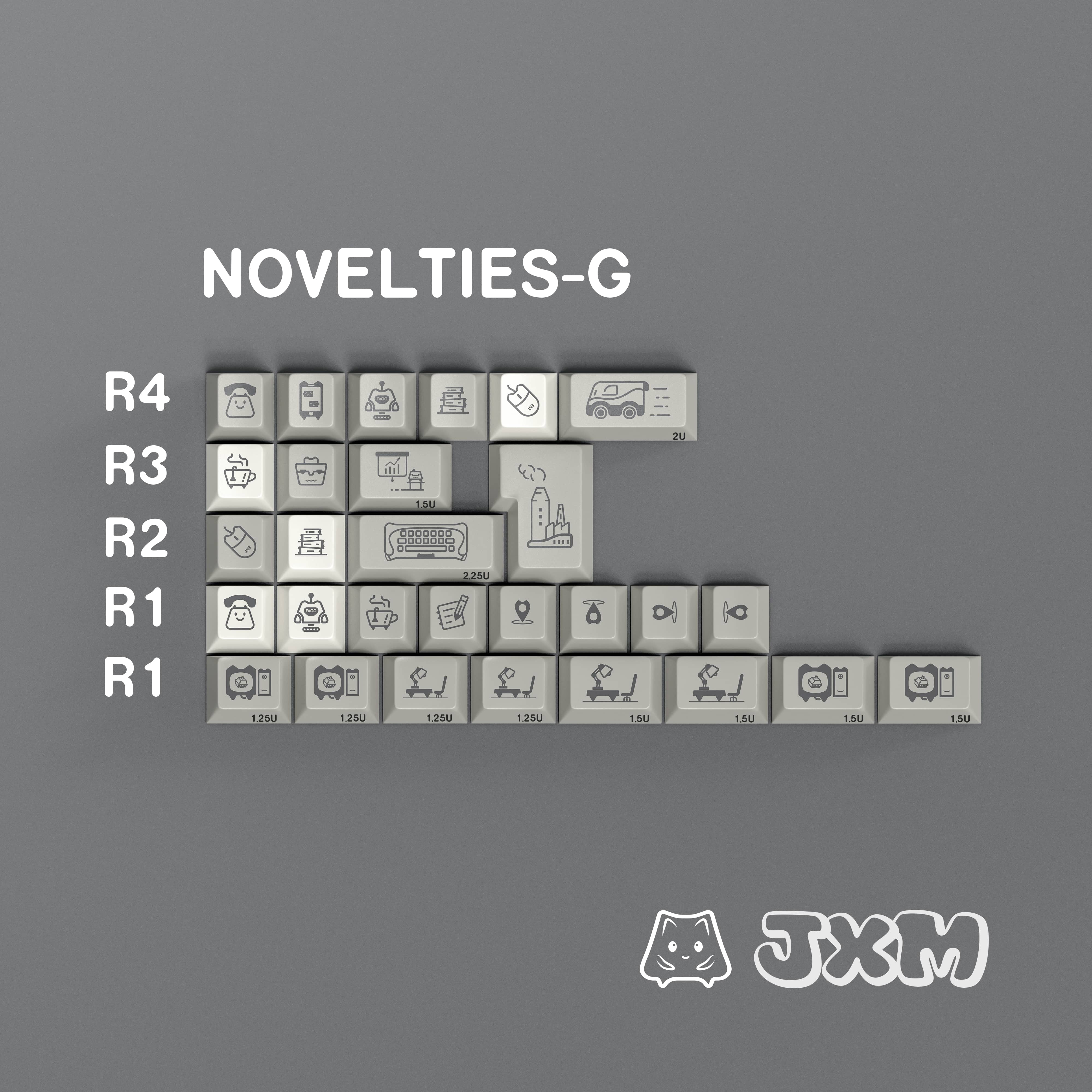 ALOHAKB JXM Keycaps Set