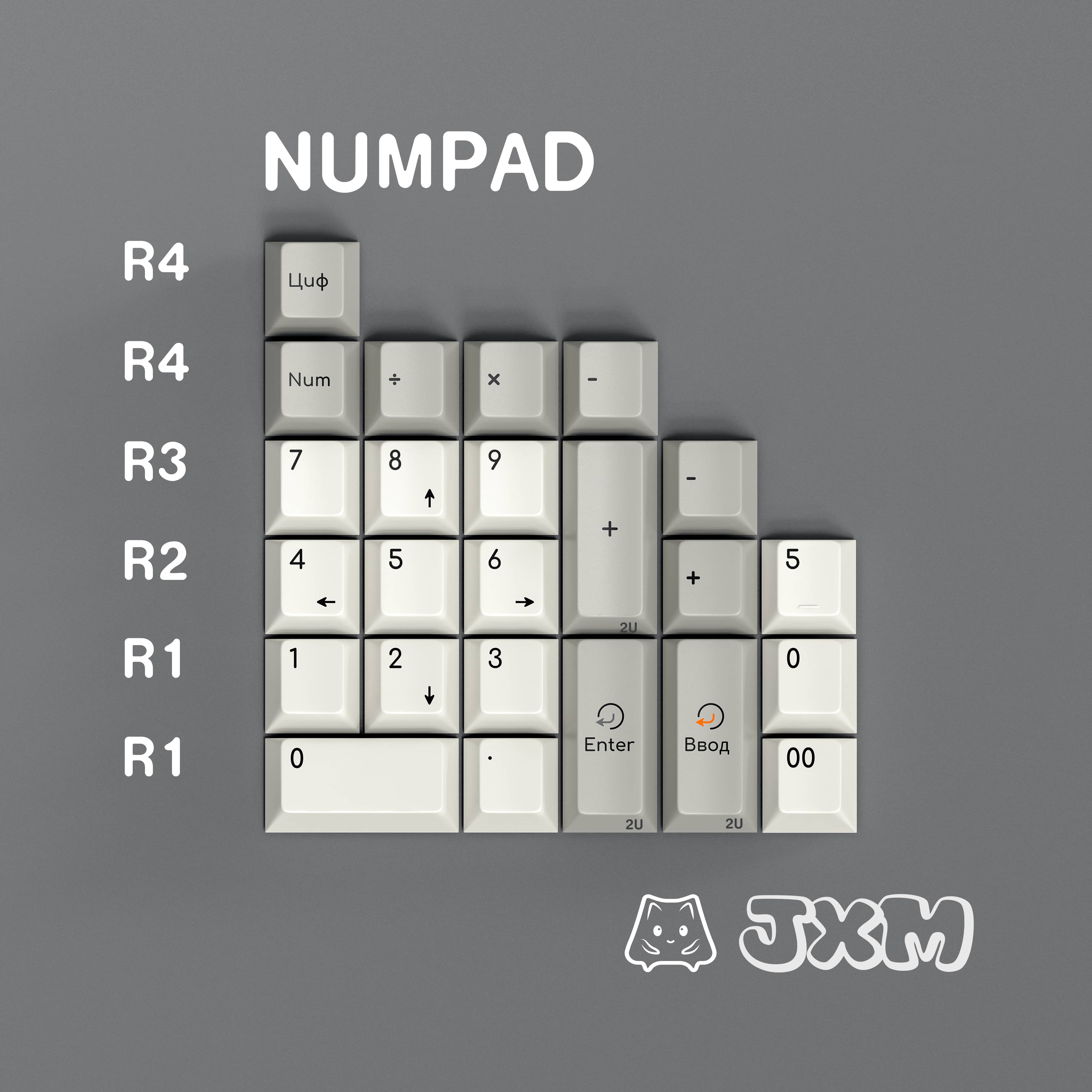 ALOHAKB JXM Keycaps Set