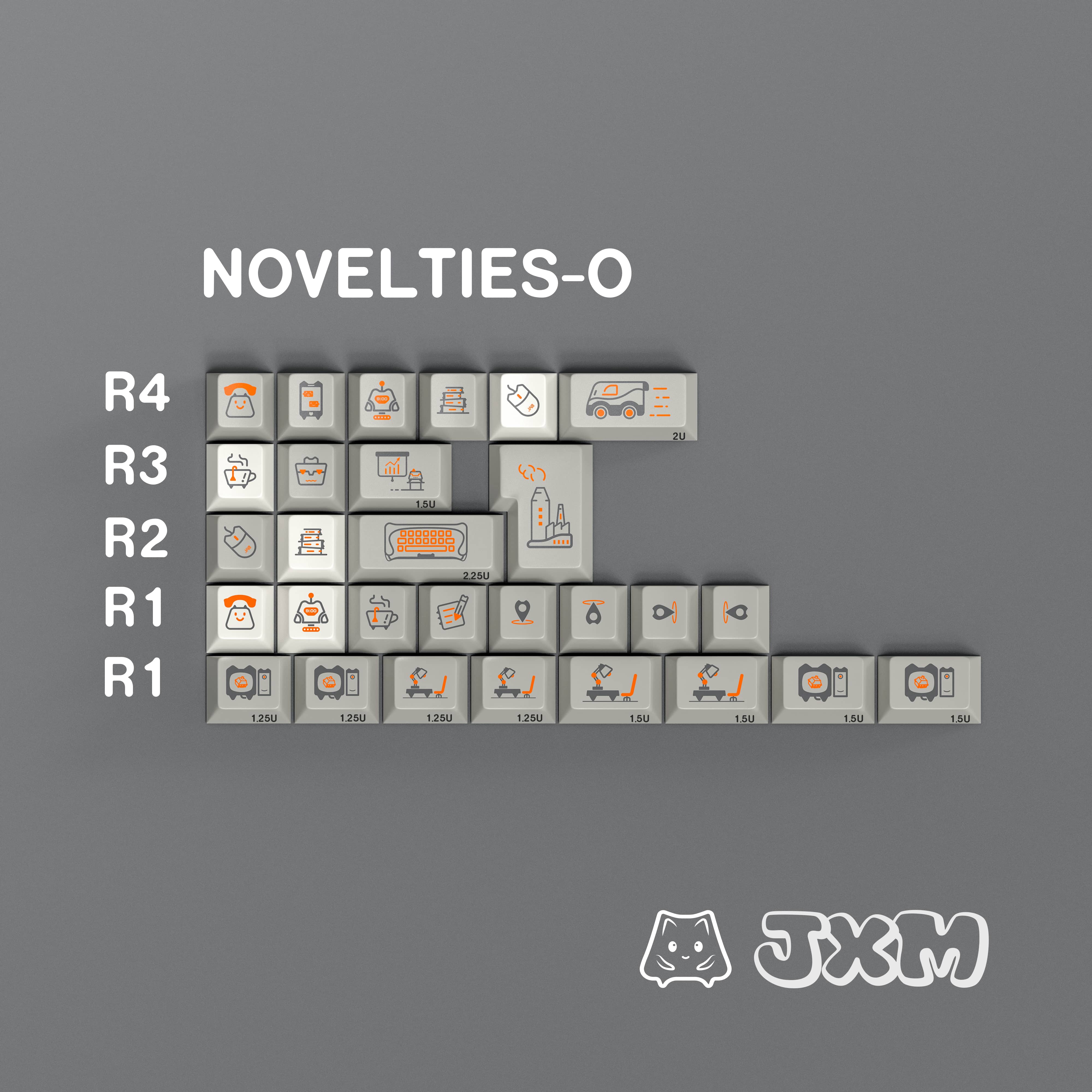 ALOHAKB JXM Keycaps Set