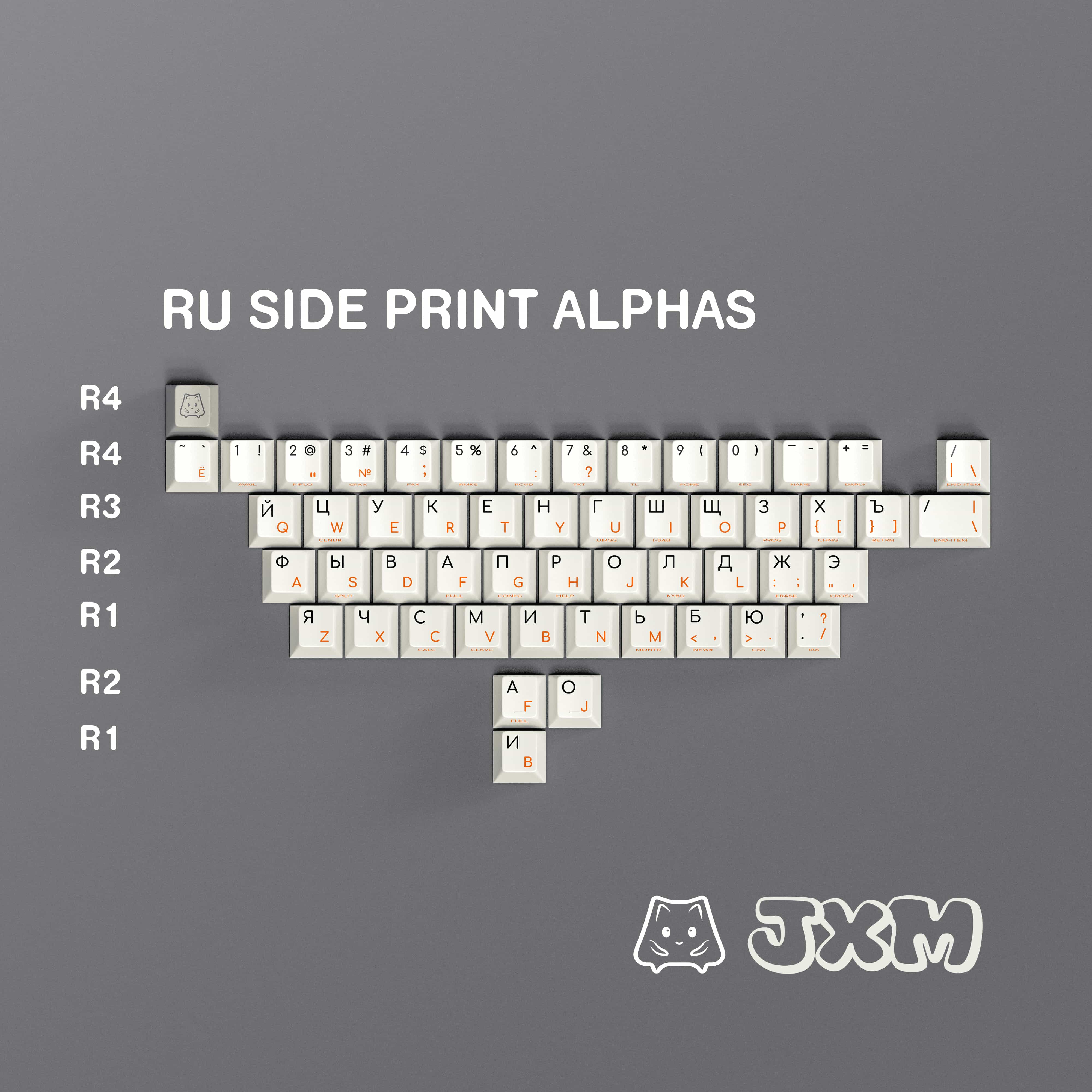 ALOHAKB JXM Keycaps Set