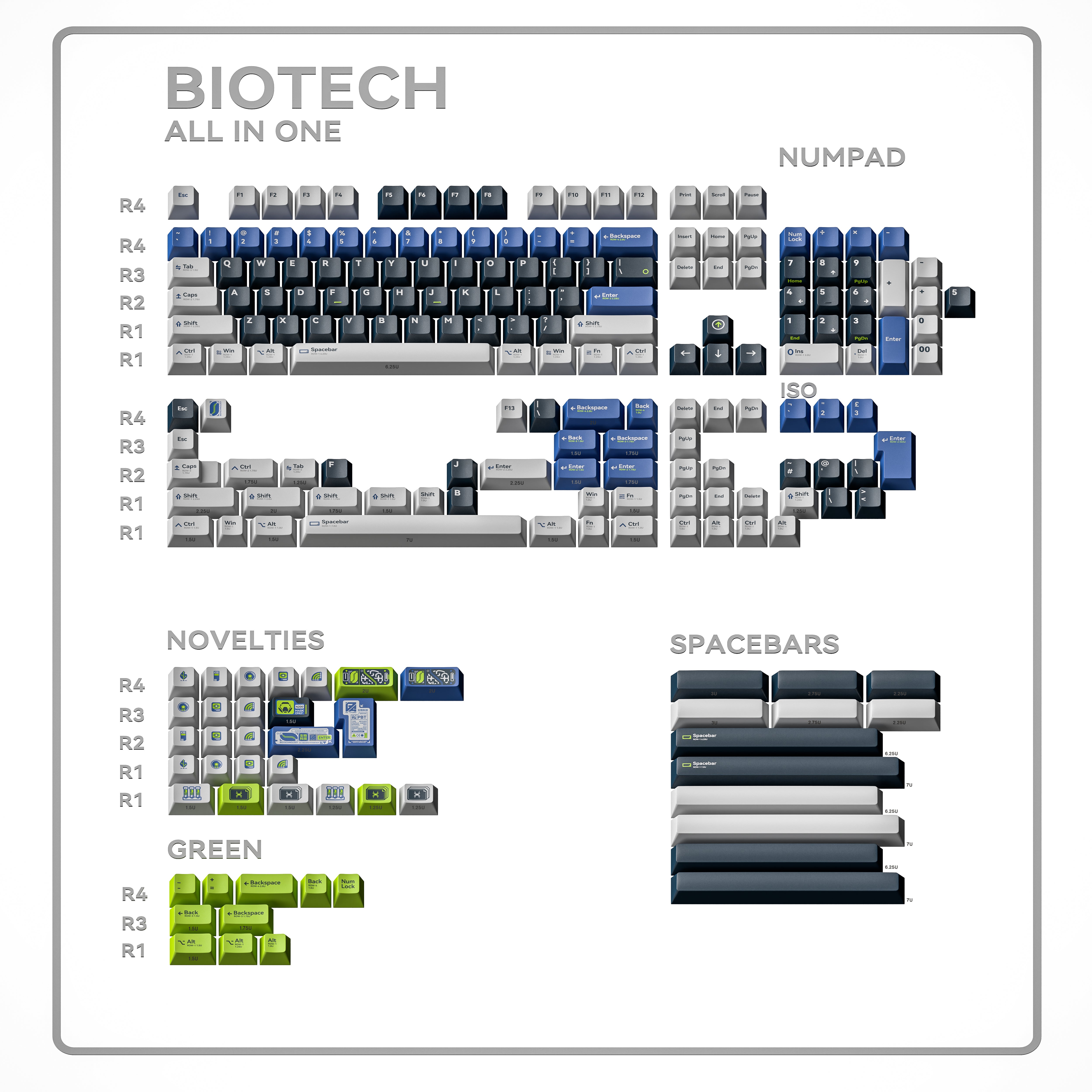 ALOHAKB Biotech Cherry Profile Keycaps