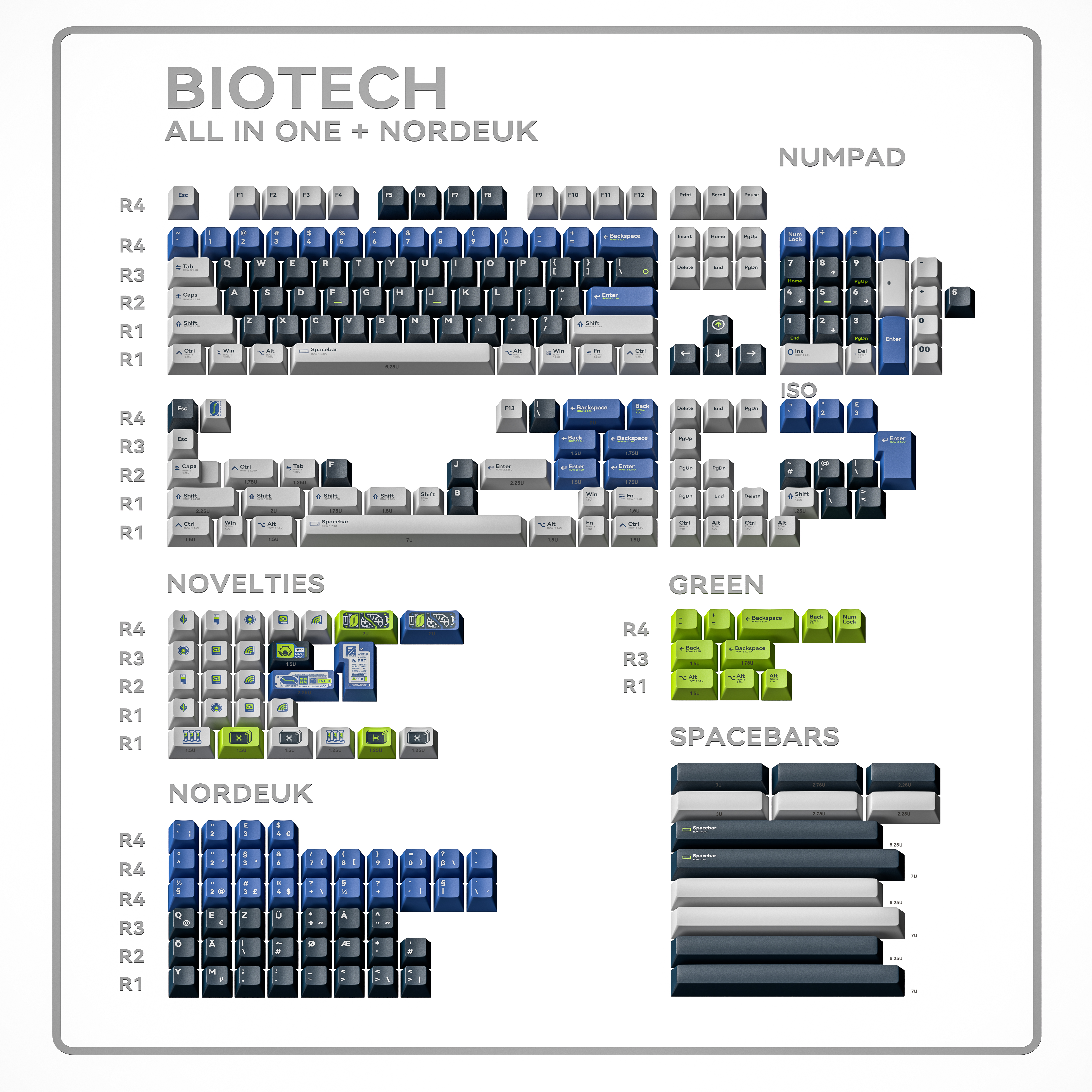 ALOHAKB Biotech Cherry Profile Keycaps