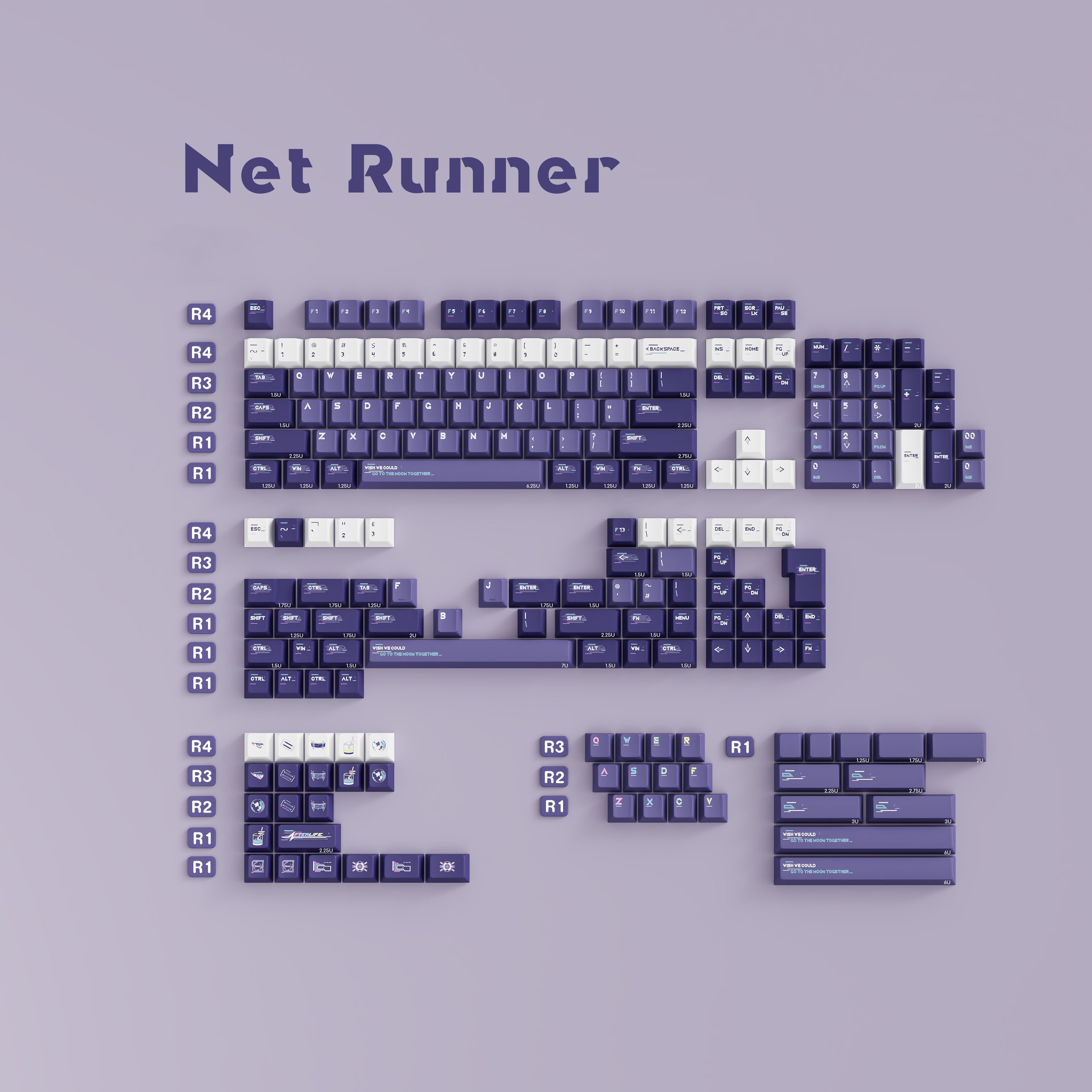 CreateKeebs Net Runner Keycaps Set ALOHAKB